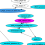 blog:linux_sound_tags:graph_cropped.png