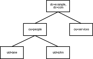 ltree.png